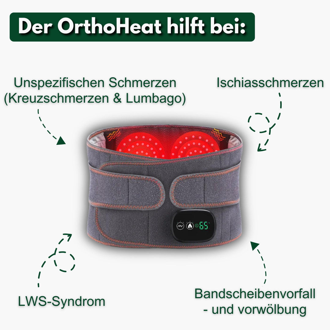 LuminaBelt Lendengurt – Detailansicht | Schuh Galaxy
