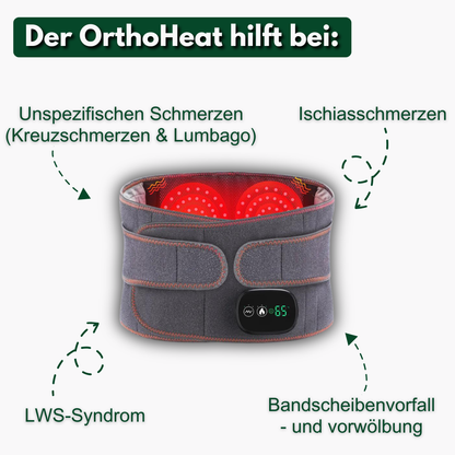 LuminaBelt Lendengurt – Detailansicht | Schuh Galaxy