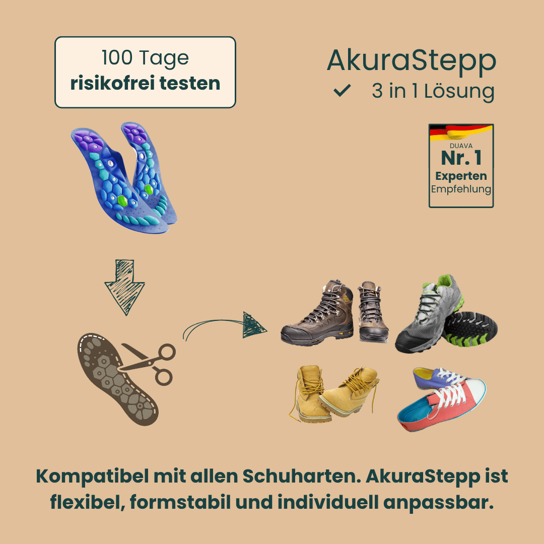 AkuraStepp Einlegesohlen | weich & stützend