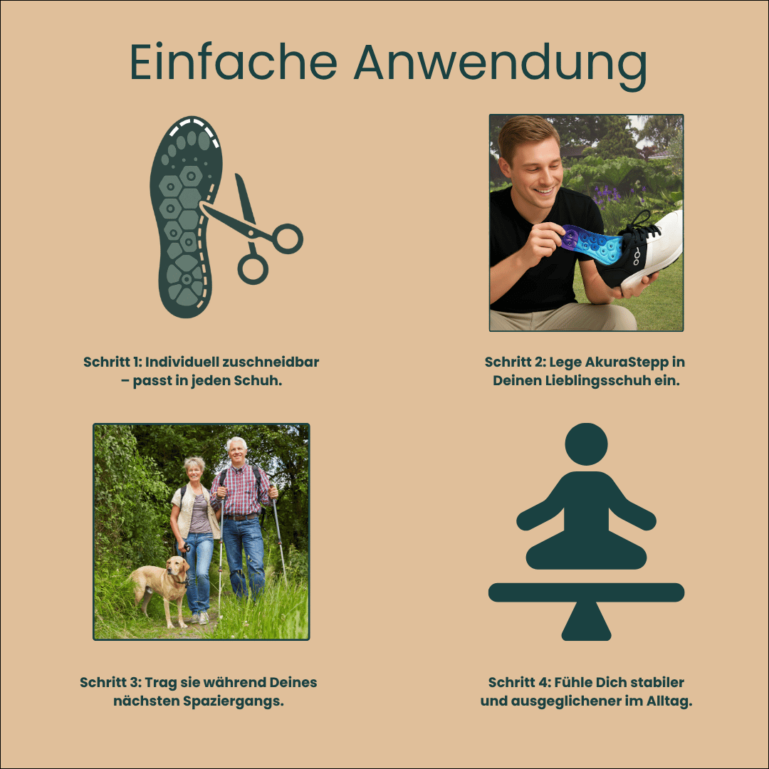 AkuraStepp Einlegesohlen | weich & stützend