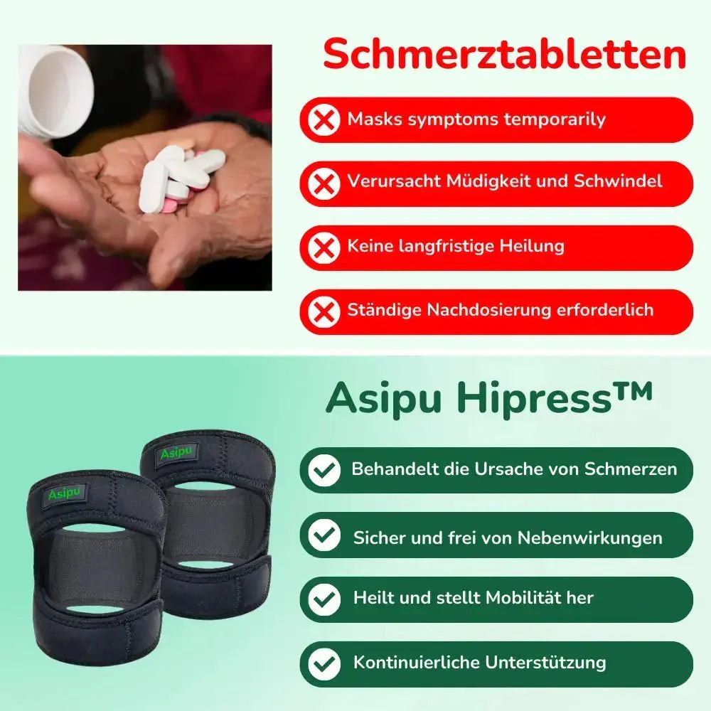 AktivJoint Kniebandage – Innenansicht | Schuh Galaxy