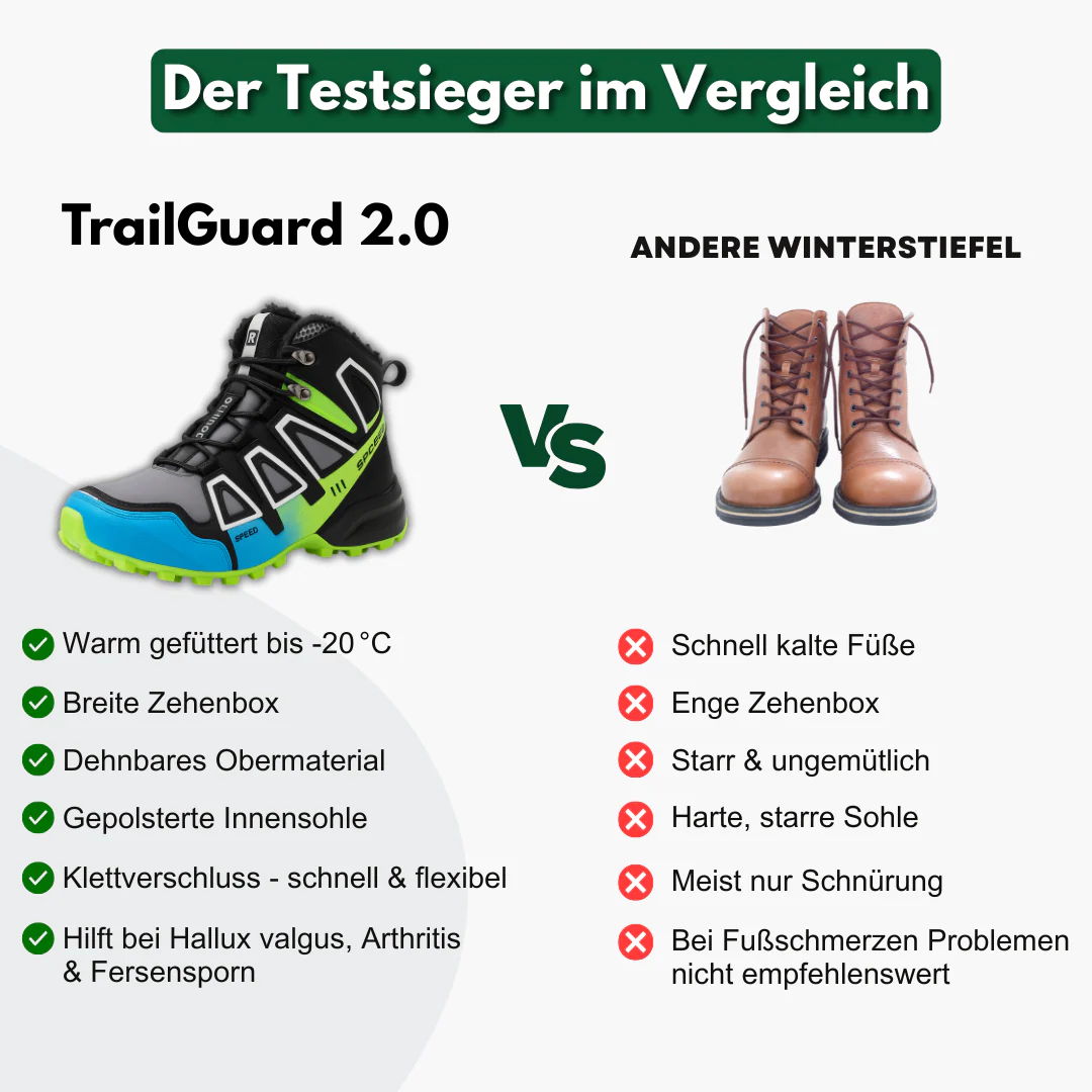 TrailGuard2 Outdoor Schuhe Herren – Sohlenprofil | Schuh Galaxy